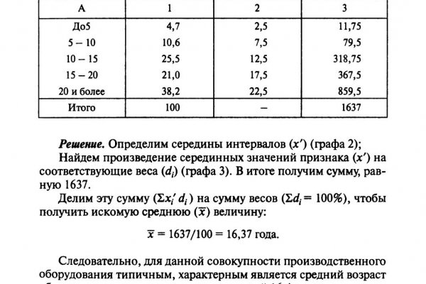 Прямая ссылка на блэкспрут 1blacksprut me