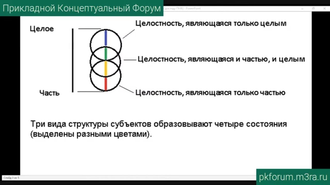 Onion ссылка на блэкспрут на годнотабе